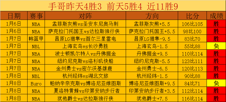 崔永熙,中国男篮复,兴征程中的,皇冠,Crown,皇冠体育官网,皇冠官网,皇冠体育下载