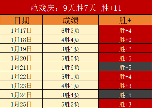 阿隆索呼吁,维护职业素,斯图加特位,皇冠,Crown,皇冠体育官网,皇冠官网,皇冠体育下载