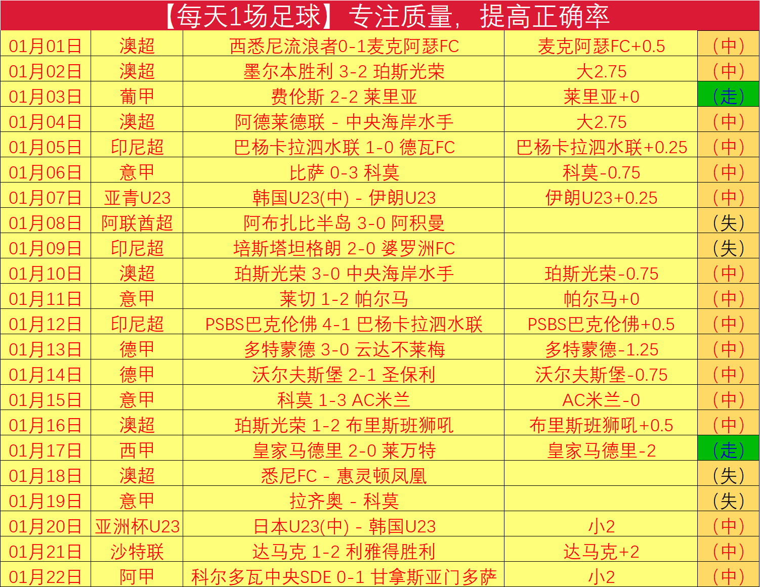 沙特教练勒,纳尔赛后与,伊万深情相,皇冠,Crown,皇冠体育官网,皇冠官网,皇冠体育下载