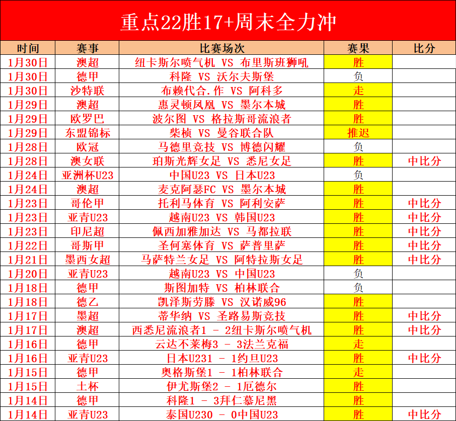 国米内力深,厚独占鳌头,万强将梅阿,皇冠,Crown,皇冠体育官网,皇冠官网,皇冠体育下载