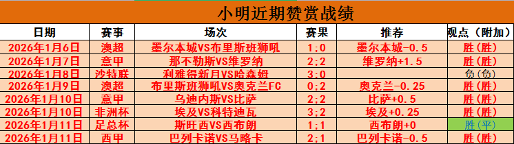 中国轮椅击,剑队包揽团,体金牌双项,皇冠,Crown,皇冠体育官网,皇冠官网,皇冠体育下载