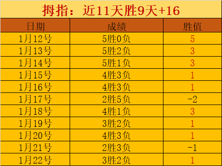 独家放送,揭秘赛事精,彩瞬间,皇冠,Crown,皇冠体育官网,皇冠官网,皇冠体育下载