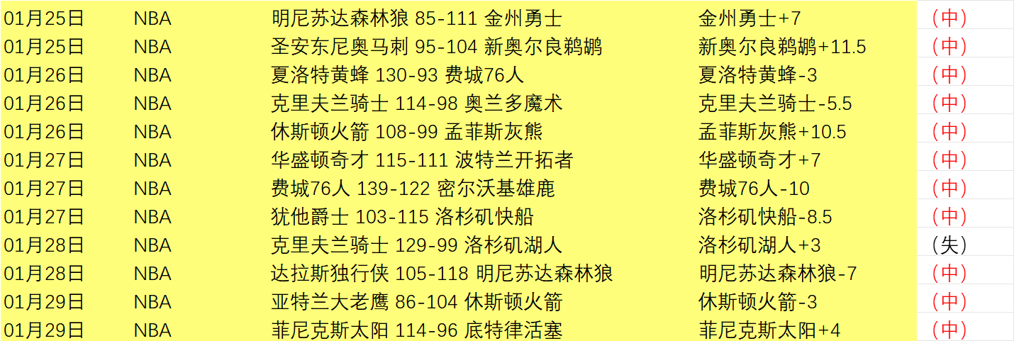 霍芬海姆对,圣保利,克拉马里奇,皇冠,Crown,皇冠体育官网,皇冠官网,皇冠体育下载