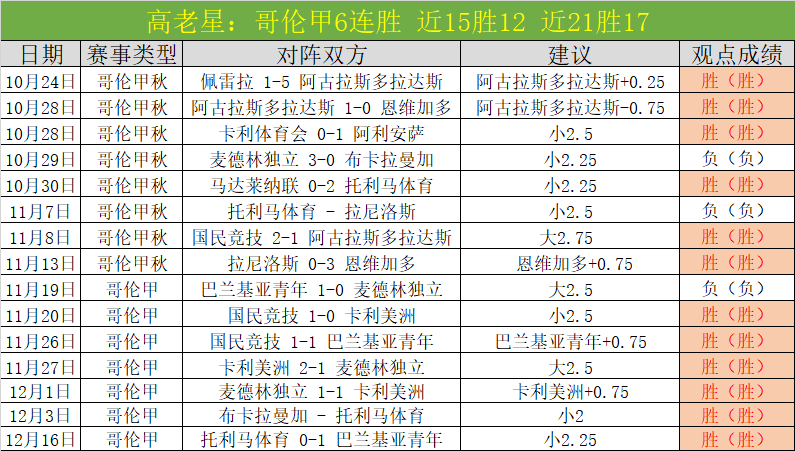 泉州站中国,中学生网球,联赛完美收,皇冠,Crown,皇冠体育官网,皇冠官网,皇冠体育下载