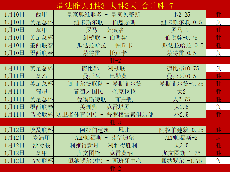 德赫亞獲得,騰哈格盛讚,充滿信心繼,皇冠,Crown,皇冠体育官网,皇冠官网,皇冠体育下载