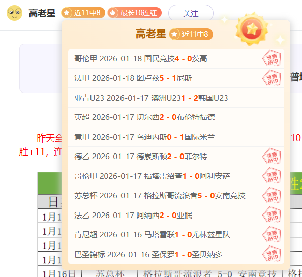 德赫亞獲得,騰哈格盛讚,充滿信心繼,皇冠,Crown,皇冠体育官网,皇冠官网,皇冠体育下载
