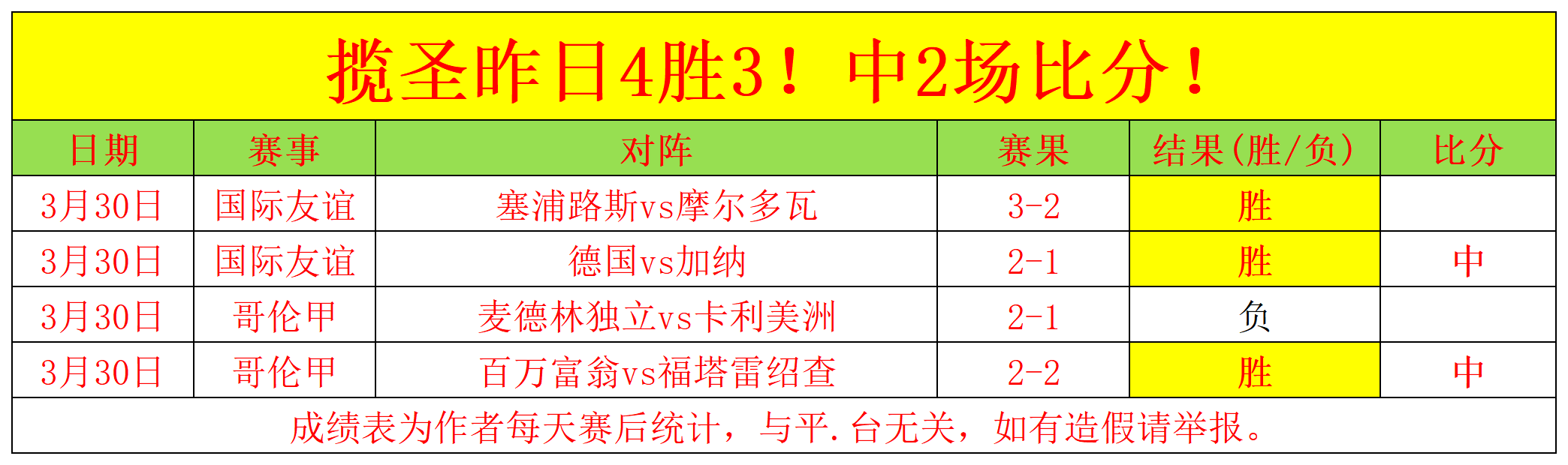 纳什维尔大,乐透期号专,家推荐质合,皇冠,Crown,皇冠体育官网,皇冠官网,皇冠体育下载