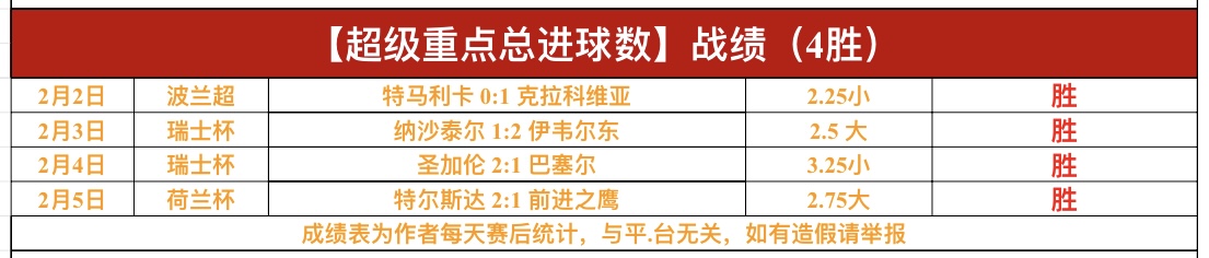 丹麦甲利恩,比分析,包周,皇冠,Crown,皇冠体育官网,皇冠官网,皇冠体育下载