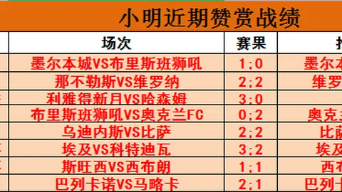 中国轮椅击剑队包揽团体金牌双项，央视网揭晓荣耀时刻