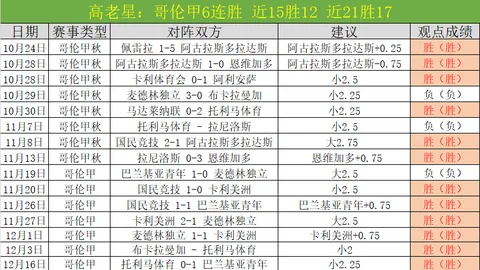 “泉州站中国中学生网球联赛完美收官”