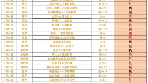 大乐透期号专家推荐分析：阿甲64胜49连续5场挑战阿甲一队困