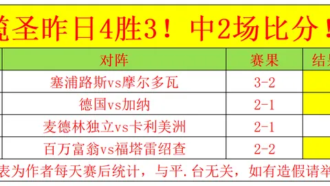 纳什维尔大乐透期号专家推荐质合分析前区十码