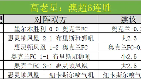 山东2025考古盛典：跨越史前至北宋，五大重大发现亮相