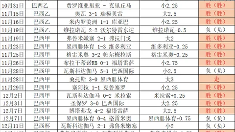 大乐透期号专家推荐：丰特竞选争议与哈兰德签约内幕